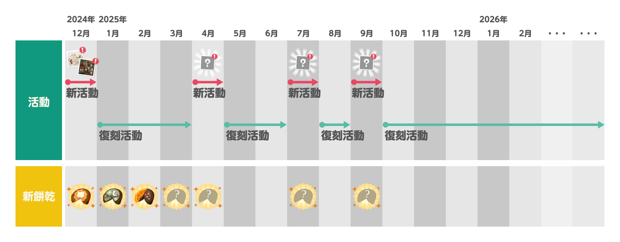 Schedule_chtw.png